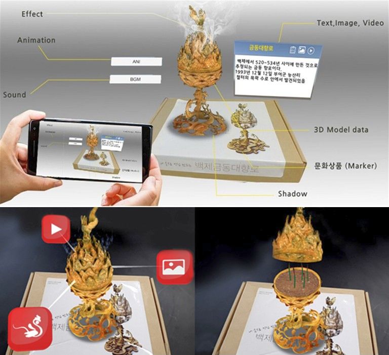 지역 유산을 돋보이게 하는 디지털 감각